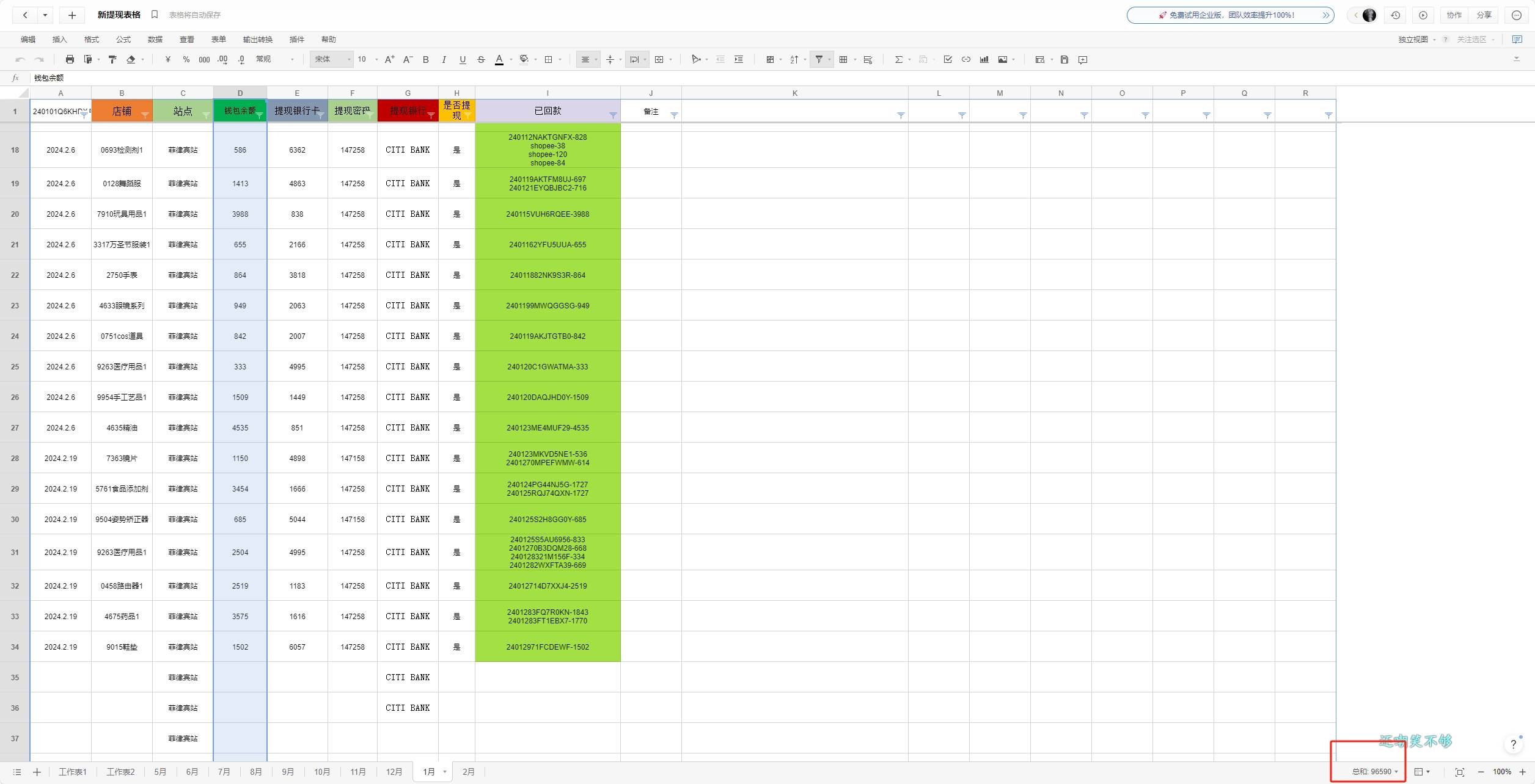 东南亚跨境电商店群新玩法2—小白每天两小时 轻松10000+69网创吧-网创项目资源站-副业项目-创业项目-搞钱项目69网创吧