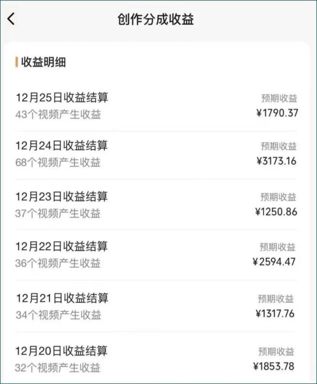 视频号数字人AI视频，条条爆款，一分钟搞定原创，躺赚8000+69网创吧-网创项目资源站-副业项目-创业项目-搞钱项目69网创吧