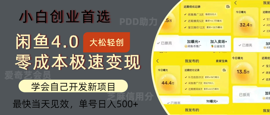 闲鱼0成本极速变现项目，多种变现方式，单号日入500+最新玩法69网创吧-网创项目资源站-副业项目-创业项目-搞钱项目69网创吧