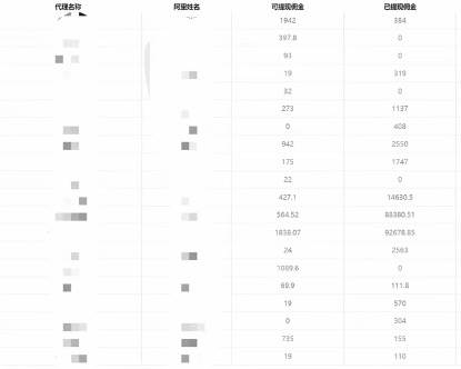 一单收益200+拆解外面卖3980手机号卡推广项目（内含10多种保姆级推广玩法）69网创吧-网创项目资源站-副业项目-创业项目-搞钱项目69网创吧