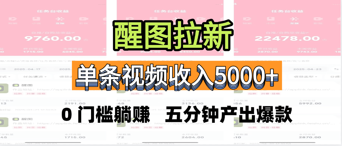 醒图拉新,0 门槛躺赚,五分钟产出爆款,单条视频收入5000+69网创吧-网创项目资源站-副业项目-创业项目-搞钱项目69网创吧
