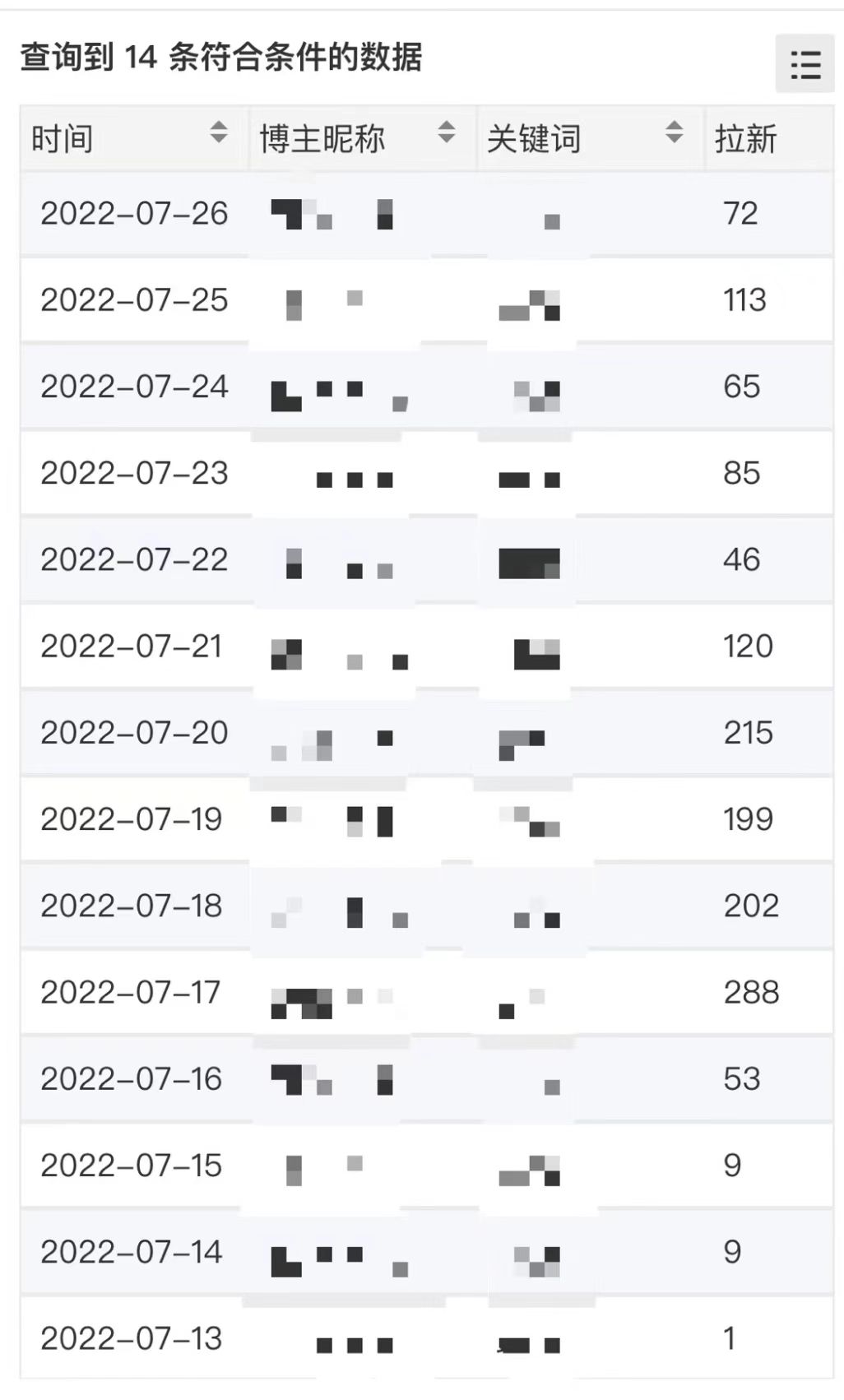 图片[1]69网创吧-网创项目资源站-副业项目-创业项目-搞钱项目外面收费6880的小说推文拉新项目，个人工作室可批量做【详细教程】69网创吧-网创项目资源站-副业项目-创业项目-搞钱项目69网创吧