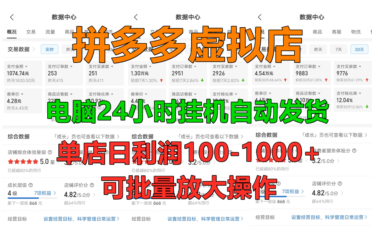 拼多多虚拟店，单店日利润100-1000+，挂机全自动发货，长久稳定新手首选项目，可批量放大操作69网创吧-网创项目资源站-副业项目-创业项目-搞钱项目69网创吧