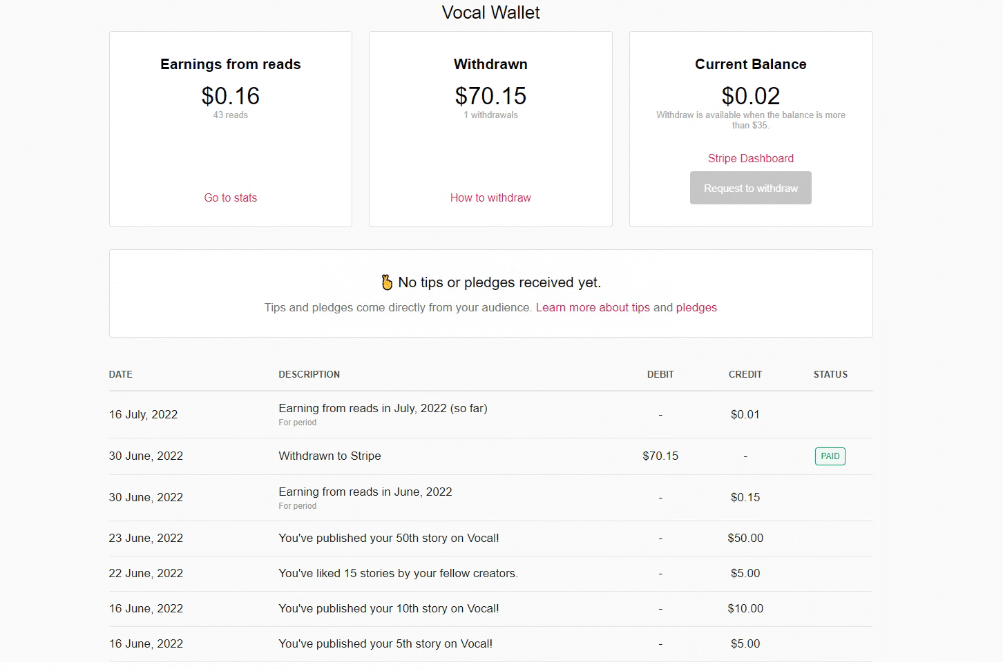 图片[1]69网创吧-网创项目资源站-副业项目-创业项目-搞钱项目最新国外vocal发文撸美金项目，复制粘贴一篇文章一美金69网创吧-网创项目资源站-副业项目-创业项目-搞钱项目69网创吧