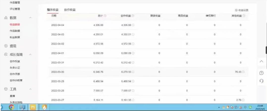 直接丢软件，不用写文案，收益4位数头条中视频的冷门领域69网创吧-网创项目资源站-副业项目-创业项目-搞钱项目69网创吧