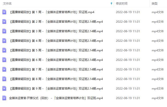 图片[5]69网创吧-网创项目资源站-副业项目-创业项目-搞钱项目2022全媒体运营师：起薪高，待遇好，紧跟时代风口（全套视频课程+配套课件)69网创吧-网创项目资源站-副业项目-创业项目-搞钱项目69网创吧