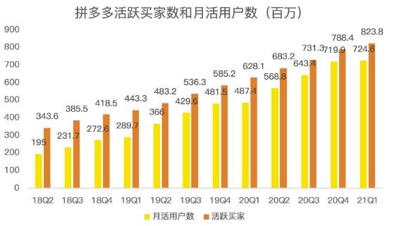 蓝海项目拼多多视频带货课，2022年入百万新风口【视频教程+软件】69网创吧-网创项目资源站-副业项目-创业项目-搞钱项目69网创吧