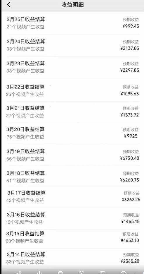 视频号创作者分成3.0玩法，简单去重100%过原创，条条爆款，月入30000＋69网创吧-网创项目资源站-副业项目-创业项目-搞钱项目69网创吧