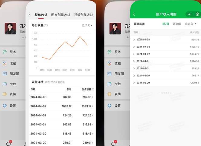 2024年4月最强AI写作，每天1小时，日入1000-3000，教程有实操视频，69网创吧-网创项目资源站-副业项目-创业项目-搞钱项目69网创吧