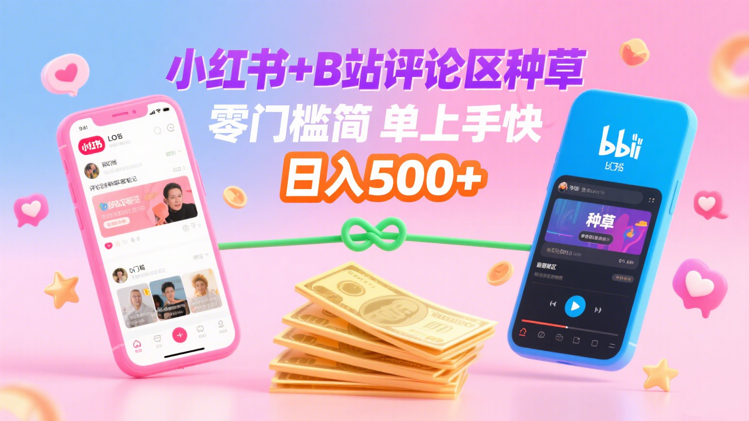 小红书+B站评论区种草，0门槛1分钟一单，只需复制粘贴，日入500+69网创吧-网创项目资源站-副业项目-创业项目-搞钱项目69网创吧