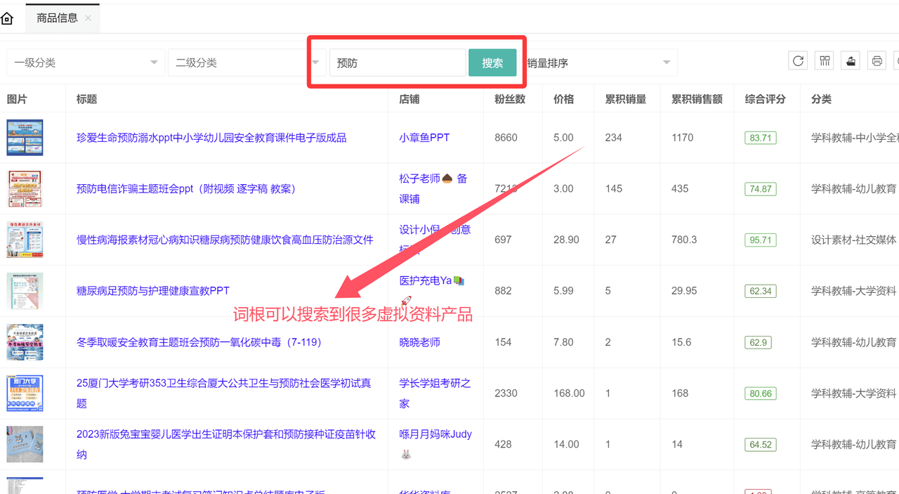 虚拟资料选品词根大全：覆盖20+全行业的掘金指南69网创吧-网创项目资源站-副业项目-创业项目-搞钱项目69网创吧