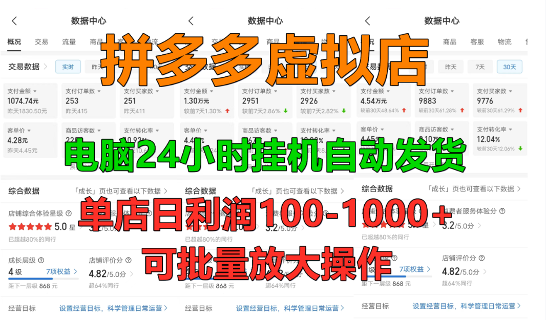 拼多多虚拟店,挂机全自动发货,单店日利润100-1000+,长久稳定新手首选项目,可批量放大操作69网创吧-网创项目资源站-副业项目-创业项目-搞钱项目69网创吧