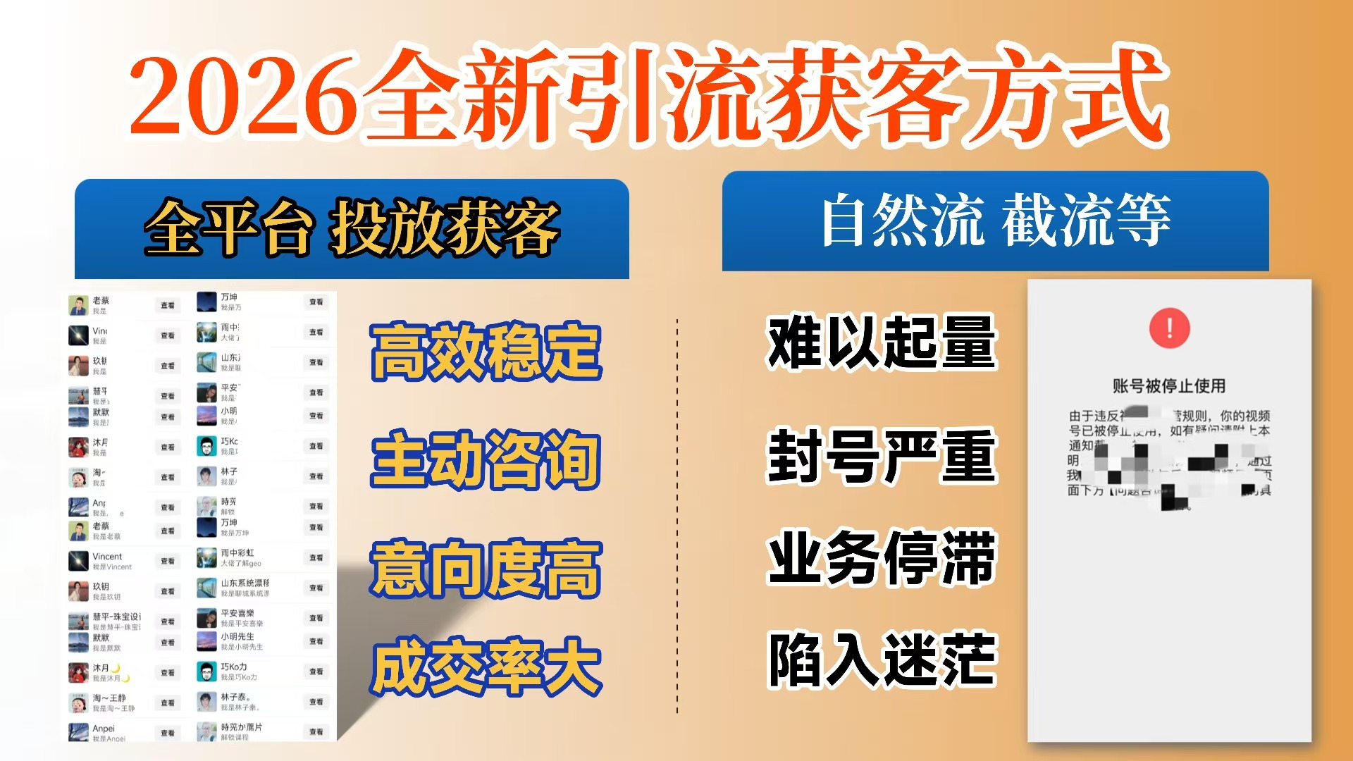 【首发】打破获客壁垒，如何利用投放实现财富自由与事业升级69网创吧-网创项目资源站-副业项目-创业项目-搞钱项目69网创吧