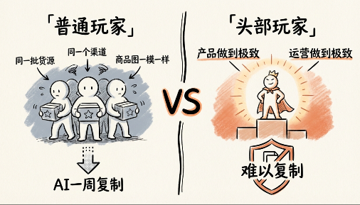 开源AI工作流：单人日更200+笔记，效率碾压同行！(附工具包)69网创吧-网创项目资源站-副业项目-创业项目-搞钱项目69网创吧