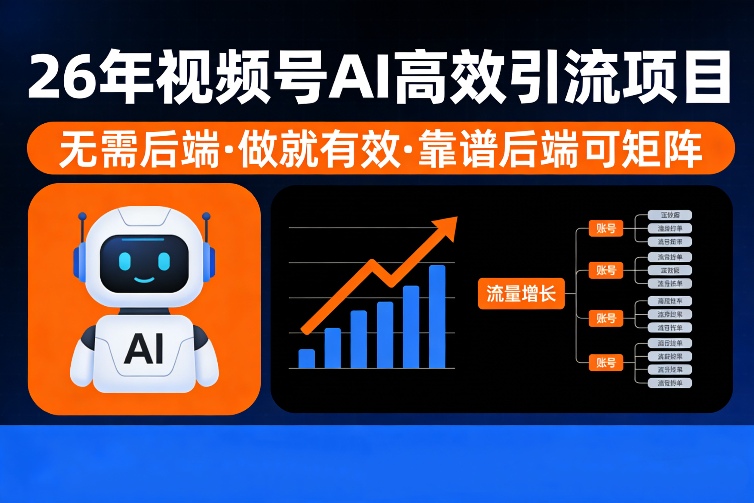 26年最新视频号AI暴力引流项目，无需后端，会剪视频就可以，单日轻松变现1千➕，轻松月入5w！！！69网创吧-网创项目资源站-副业项目-创业项目-搞钱项目69网创吧